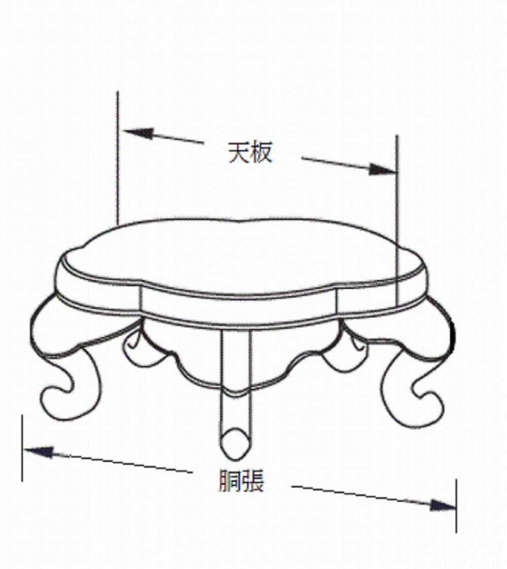 商品紹介｜梅型香炉台｜浄土真宗（西）｜ 香炉・香炉台・仏器台｜喜昌